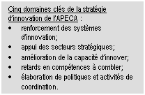 Cinq domaines cls de la stratgie d’innovation de l’APECA : • renforcement des systmes d’innovation; • appui des secteurs stratgiques; • amlioration de la capacit d’innover; • retards en comptences  combler; • laboration de politiques et activits de coordination. 