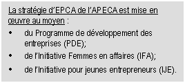 La stratgie d’EPCA de l’APECA est mise en œuvre au moyen : • du Programme de dveloppement des entreprises (PDE); • de l’Initiative Femmes en affaires (IFA); • de l’Initiative pour jeunes entrepreneurs (IJE). 
