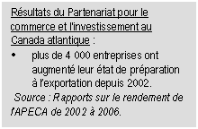 Rsultats du Partenariat pour le commerce et l'investissement au Canada atlantique : • plus de 4 000 entreprises ont augment leur tat de prparation  l’exportation depuis 2002. Source : Rapports sur le rendement de l’APECA de 2002  2006. 