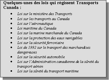 Quelques-unes des lois qui rgissent Transports Canada