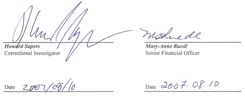 Signatures of Howard Sapers, Correctional Investigator and Mary-Anne Ruedl, Senior Financial Officer