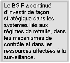 Le BSIF a continu d’investir de faon stratgique dans les systmes lis aux rgimes de retraite, dans les mcanismes de contrle et dans les ressources affectes  la surveillance.