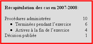 Rcapitulation des cas en 2007-2008