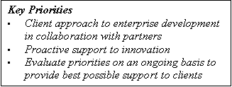 Text Box: Key Priorities
•	Client approach to enterprise development in collaboration with partners
•	Proactive support to innovation
•	Evaluate priorities on an ongoing basis to provide best possible support to clients
