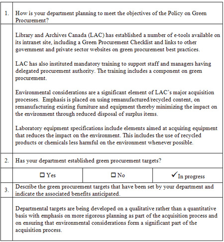 This table charts Green procurement planning