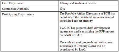 This table charts the lists of the participants (departments) associated with the Major Crown Project