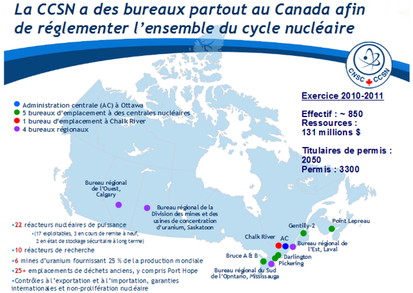 Cette carte montre les emplacements des bureaux de l'organisation au Canada ainsi que les emplacements des divers sites dont la CCSN réglemente.