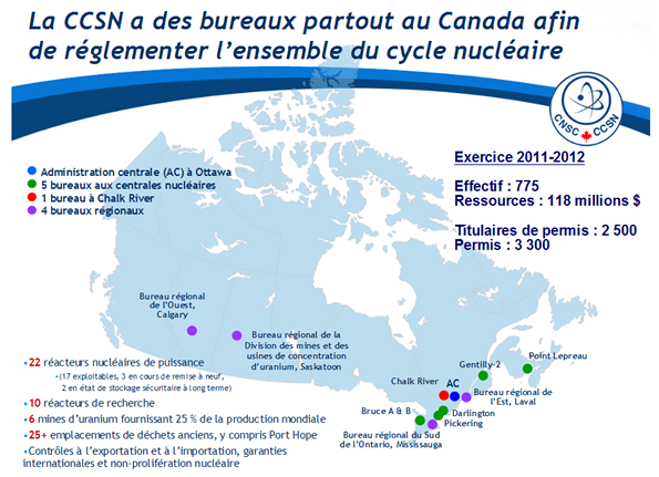 Cette carte montre les emplacements des bureaux de l’organisation au Canada ainsi que les emplacements des divers sites dont la CCSN réglemente.