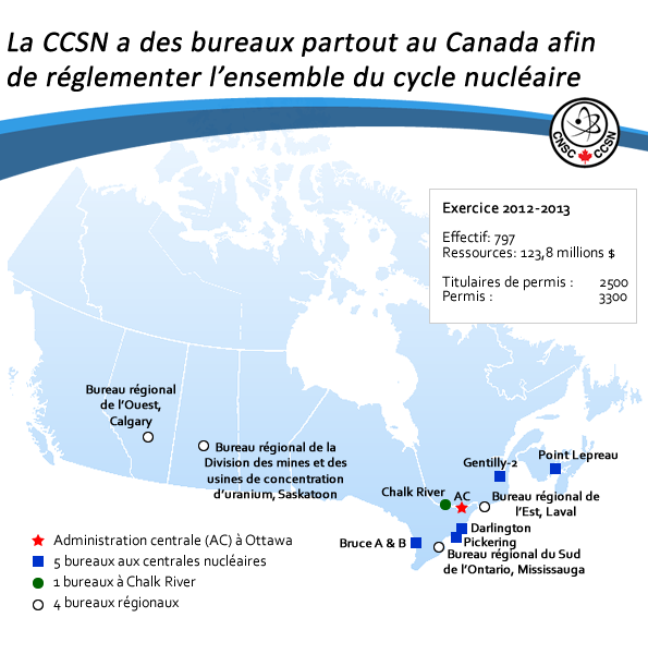 Carte illustre la CCSN a des bureaux partout au Canada