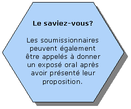 Hexagon: Le saviez-vous? Les soumissionnaires peuvent Ã©galement Ãªtre appelÃ©s Ã  donner un exposÃ© oral aprÃ¨s avoir prÃ©sentÃ© leur proposition.