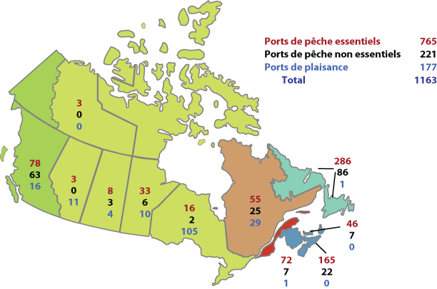 Les ports pour petits bateaux au Canada