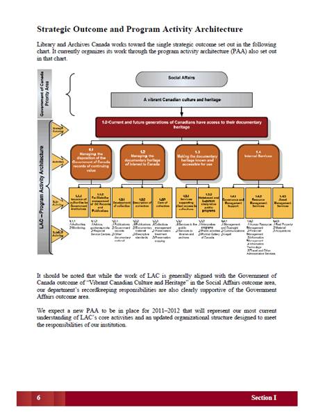 “Strategic Outcome and Program Activity Architecture”, The image Strategic Outcome and Program Activity Architecture is available in the Library and Archives Canada DPR 2009-10.