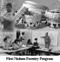 First Nations Forestry Program