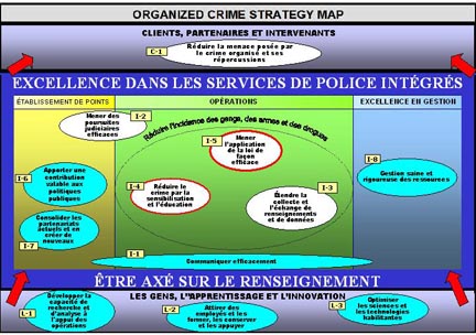 Organized Crime strategy map
