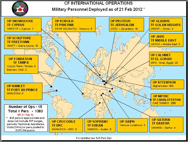 Military Personnel Deployed as of 21 Feb 2012
